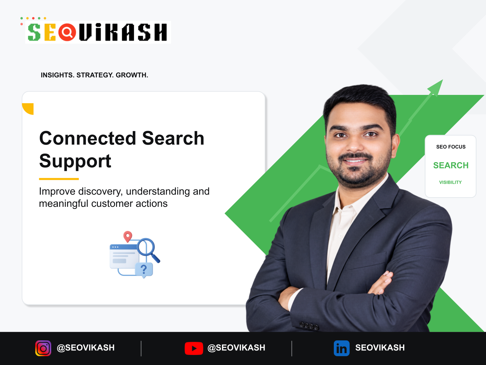 seo expert in coimbatore connecting website, local and organic search improvements