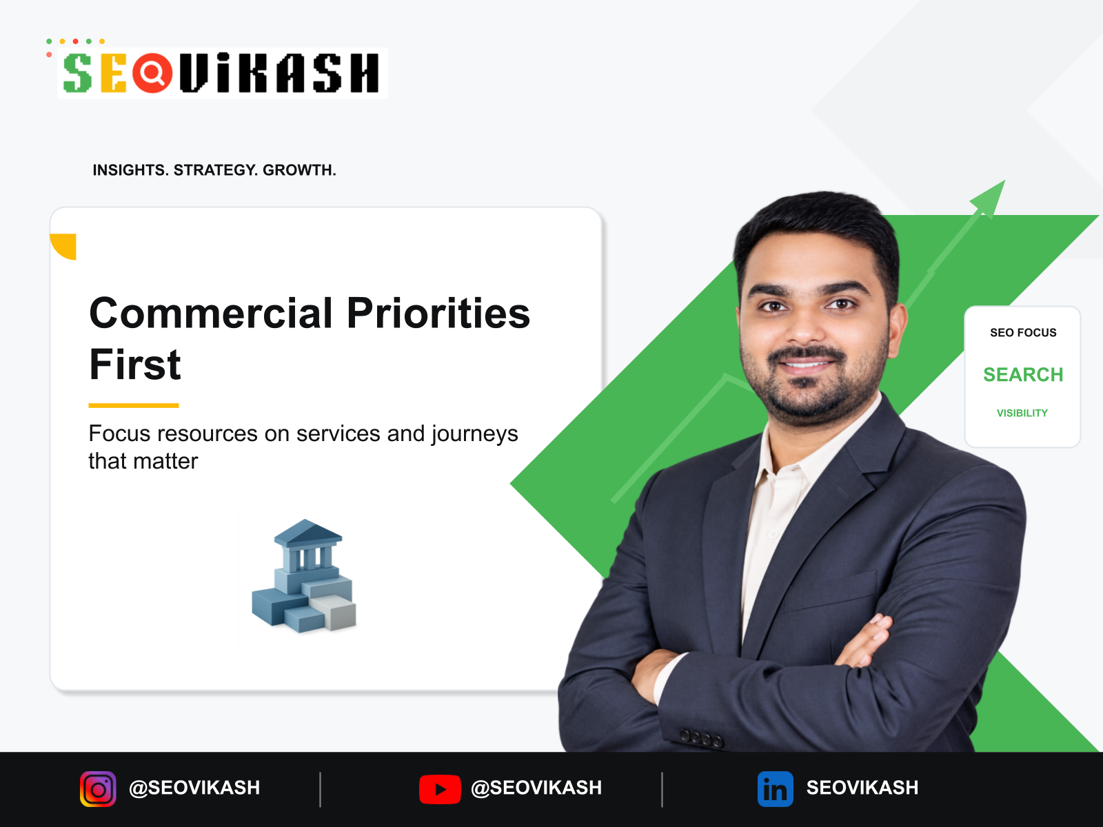 Commercially prioritised construction SEO foundations and service architecture