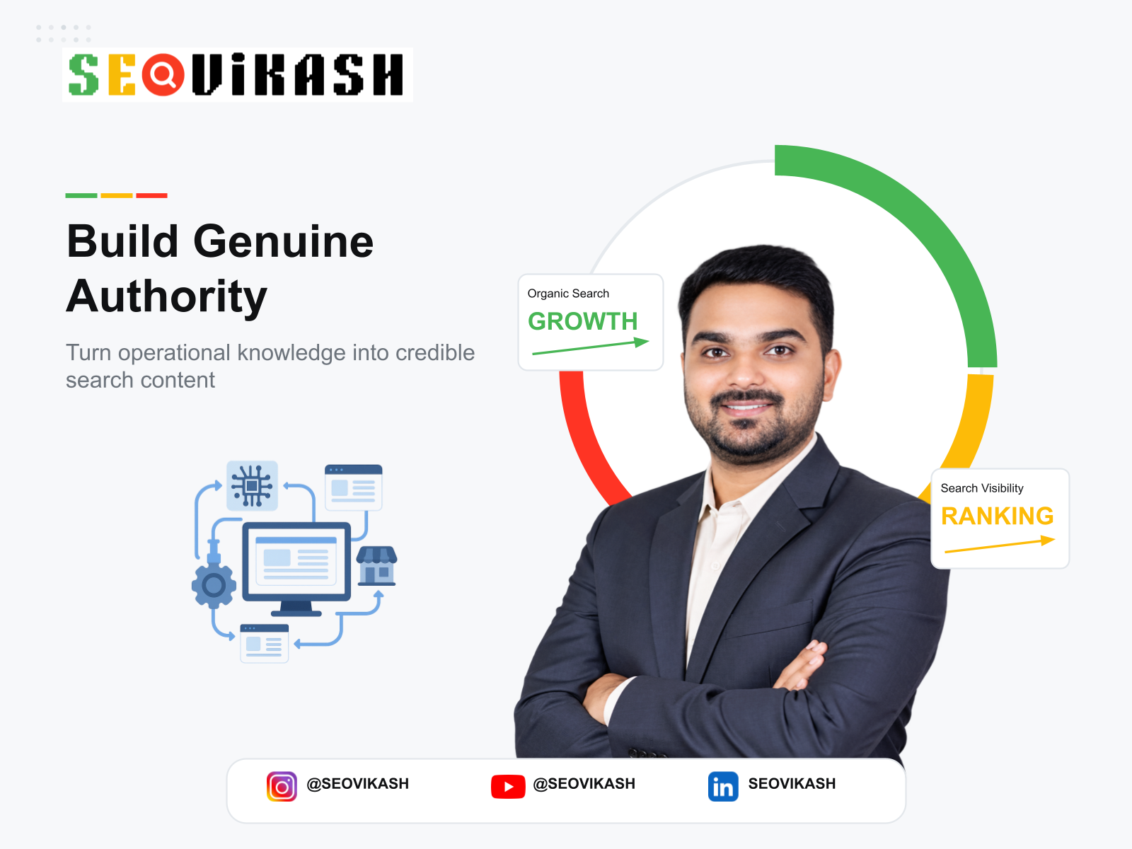Indore businesses building content authority from genuine technical and commercial knowledge