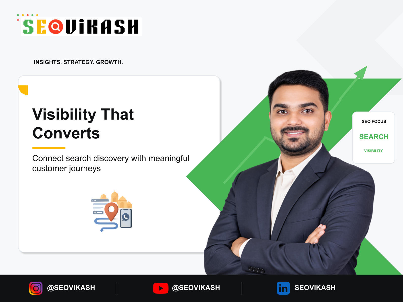 SEO expert in Jaipur connecting search visibility with customer enquiries