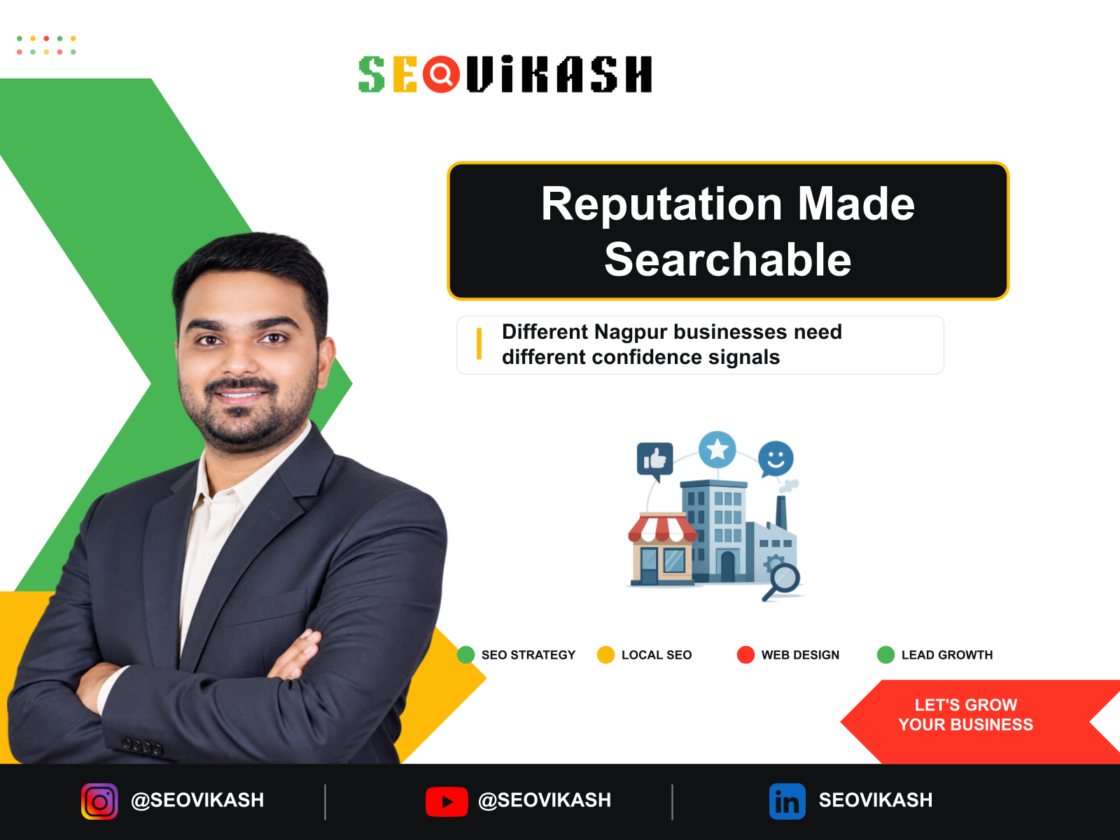 Online reputation signals for retail professional and industrial businesses in Nagpur