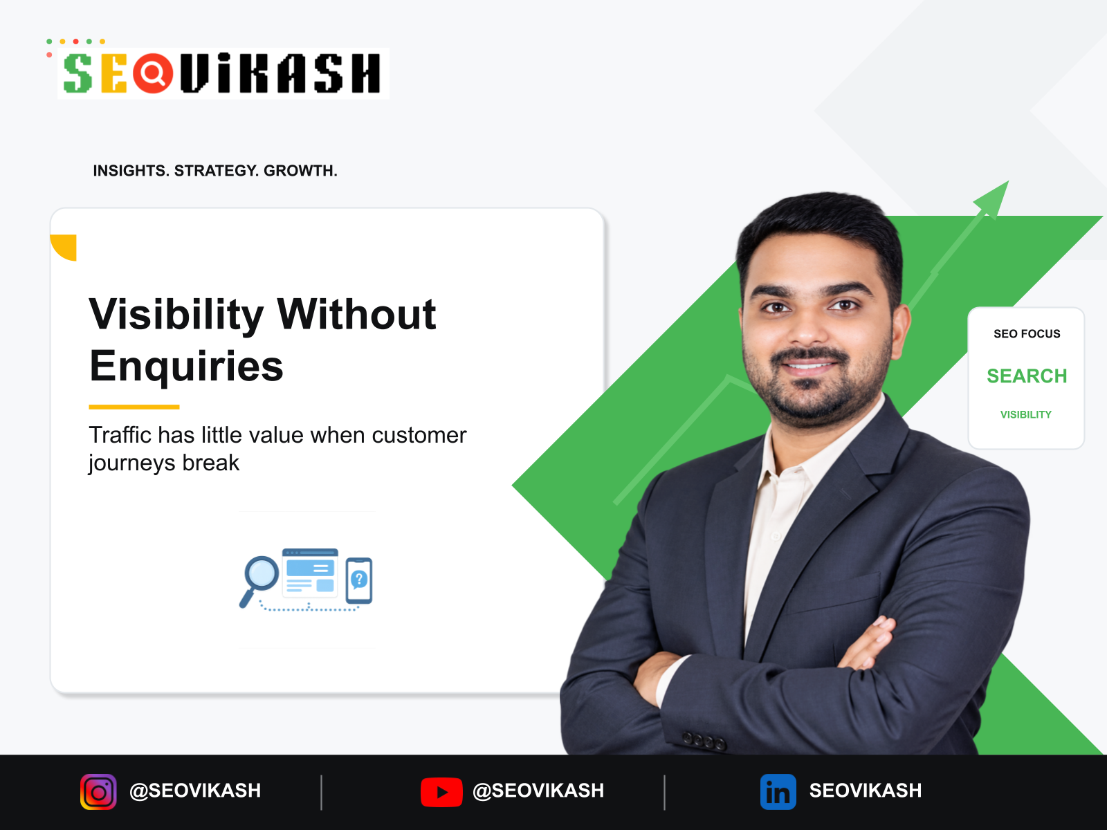 Broken journey between local search visibility and customer enquiries